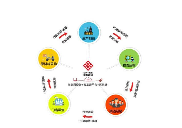 东莞钢琴专卖店