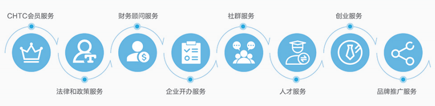 东莞钢琴艺术委员会