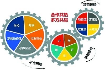 南山钢琴城地址