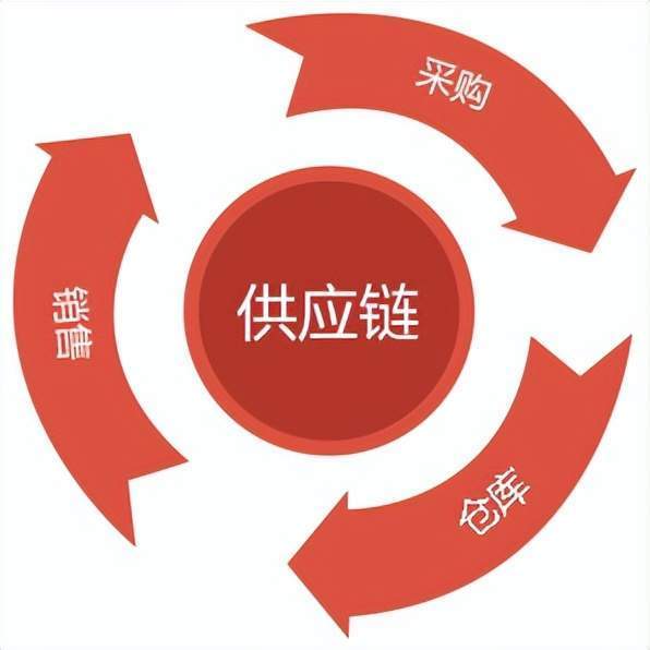 东莞钢琴培训连锁机构有哪些