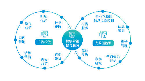 东莞钢琴租凭公司